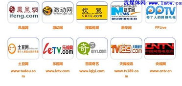 支小牧 互聯(lián)網(wǎng)電視高可用內(nèi)容分發(fā)網(wǎng)絡(luò)技術(shù)